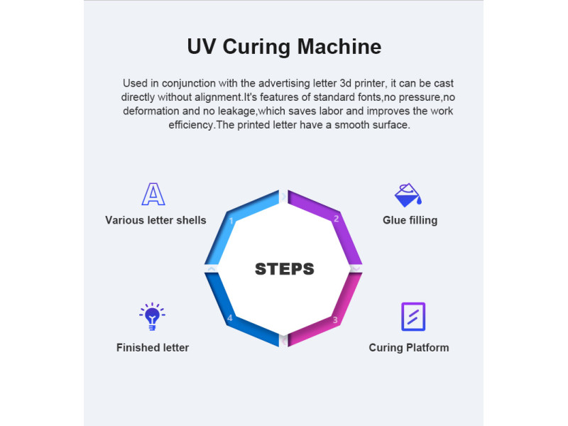 MD-C02 curing machine