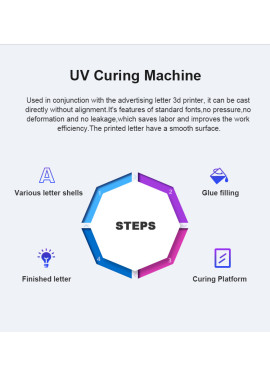 MD-C02 curing machine