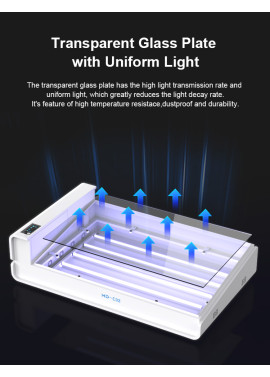 MD-C02 curing machine