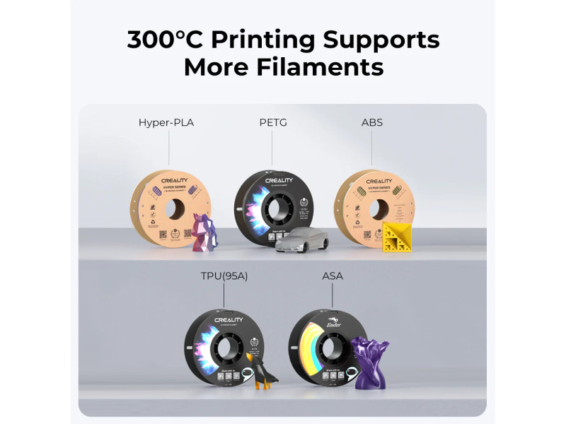Ender-3 V3 KE|22 x 22 x 24 cm I Resume Printing Function