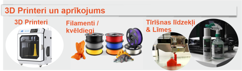 3D printing equipment & More