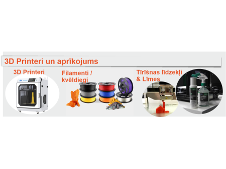 3D printing equipment & More